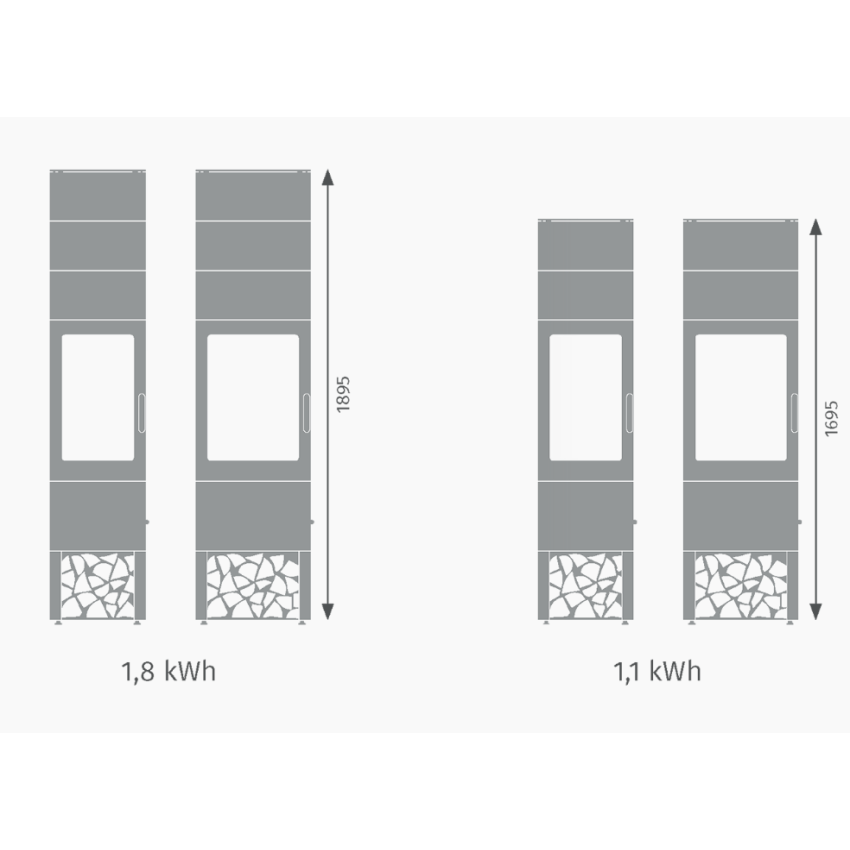 Malkas krāsns Blaze Element Q+