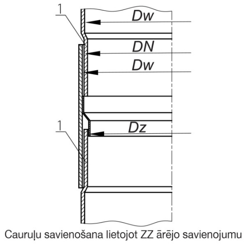 Kondensāta savācējs-Ārējais cauruļu savienojums