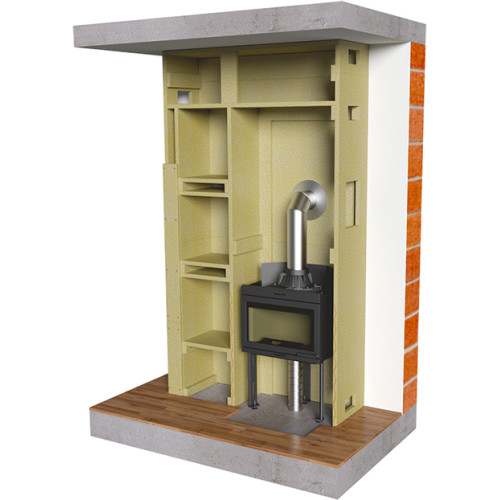 Thermax siltumizolācijas plāksnes Thermax siltumizolācijas plāksnes