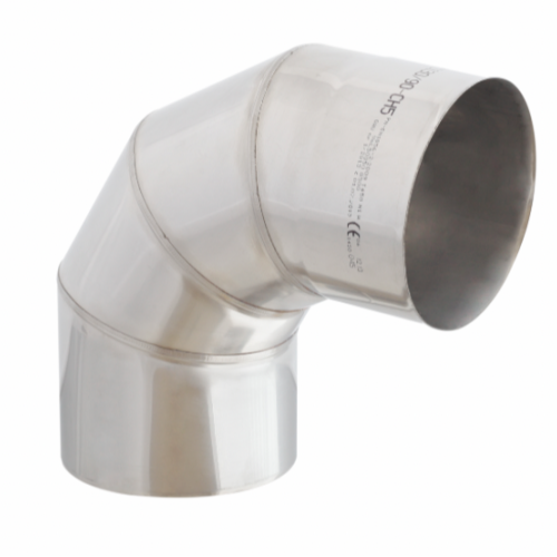 90 grādu leņķis 90 grādu leņķis