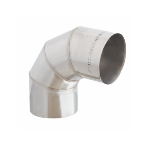 90 grādu leņķis 90 grādu leņķis