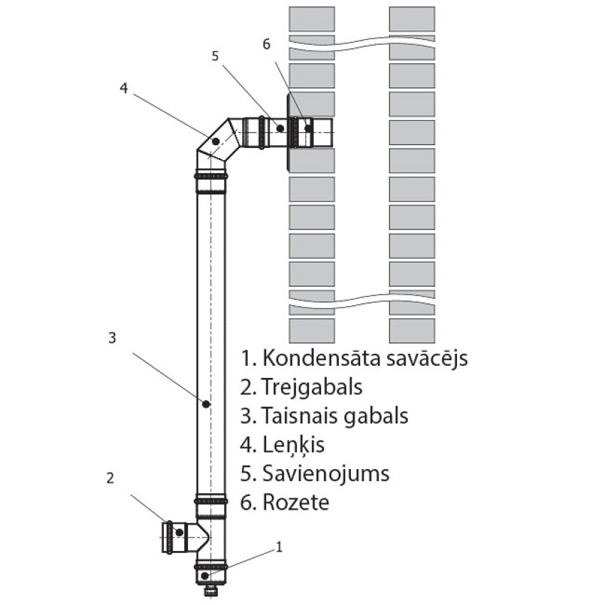 Granulu krāsniņu pieslēgumu caurule 100 cm