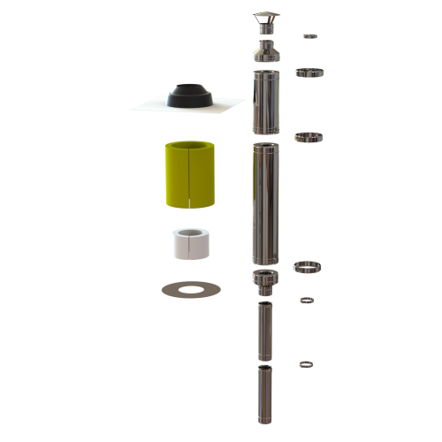 DUBULTSIENU PIRTS KRĀSNS DŪMVADS DUBULTSIENU PIRTS KRĀSNS DŪMVADS